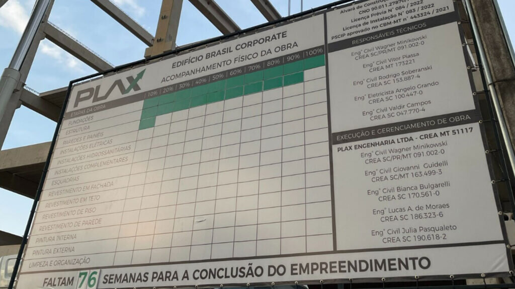 Brasil Corporate - Foto 5